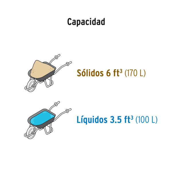 CARRETILLA 170L, 580KG, REFORZADO CALIBRE 21, 11776 - TRUPER - Imagen 4