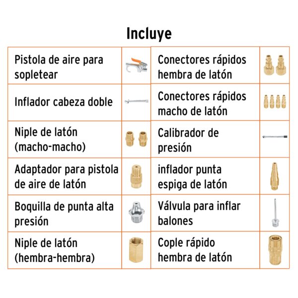 JUEGO DE 17 ACCESORIOS NEUMÁTICOS P/ LIMPIAR, INFLAR Y CALIBRAR 1/4 NPT, 19022 - TRUPER - Imagen 2