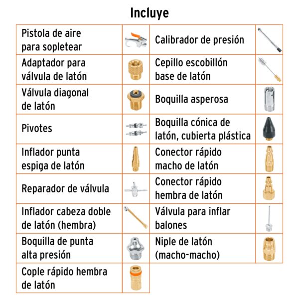JUEGO DE 18 ACCESORIOS NEUMÁTICOS P/ LIMPIAR, INFLAR Y CALIBRAR 1/4 NPT, 19079 - TRUPER - Imagen 2