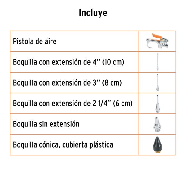 JUEGO DE PISTOLA SOPLETEADORA C/ 5 BOQUILLAS, 1/4 NPT, 19077 - TRUPER - Imagen 2
