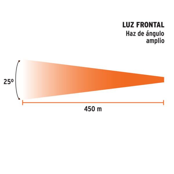 LINTERNA LED 2000LM RECARCABLE 450M 102418 - TRUPER - Imagen 2