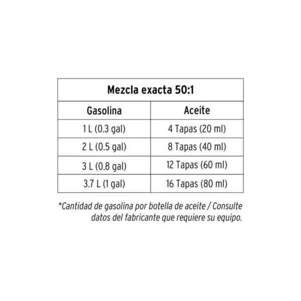 ACEITE SINTETICO 60ML PARA MOTOR 2 TIEMPOS 14991 - TRUPER - Imagen 4
